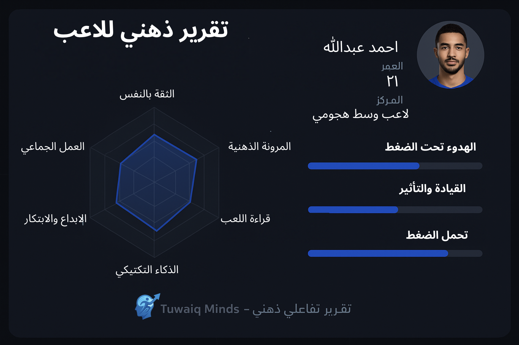تقرير ذهني للاعب